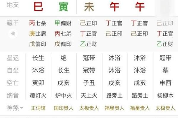 八字财官印三宝透的男生