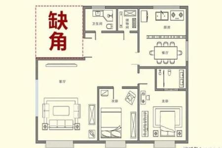房子风水缺西角
