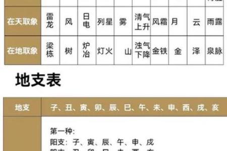 八字在线测流年运势
