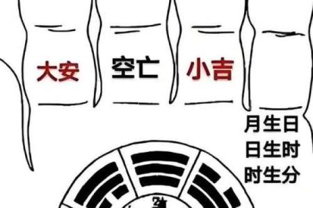古老的风水化解法，小成图风水化解术