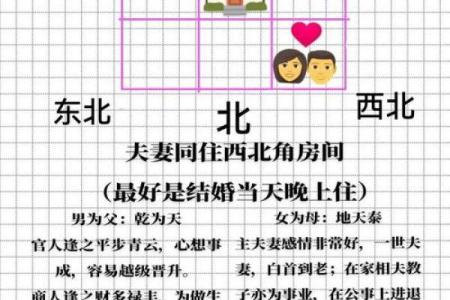 姻缘算命准确吗