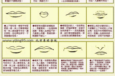 面相解析：男人嘴巴藏不住的风水秘密