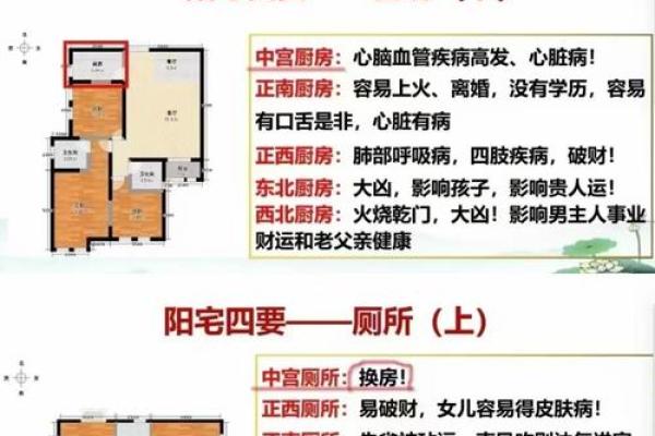 风水学：五个卧室风水知识，学会一生受用！