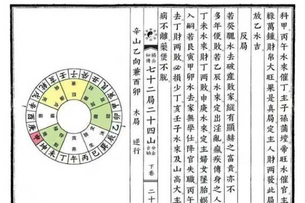 中国风水学.pdf