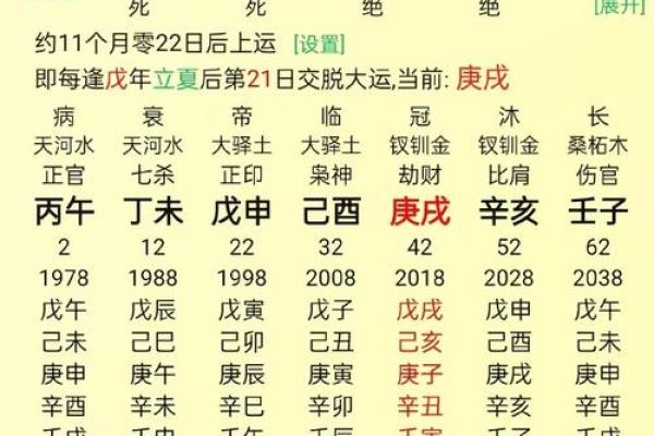 华盛算命八字免费算命