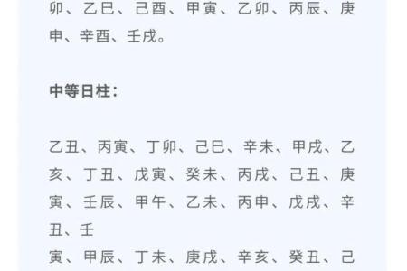 生辰八字诊疗法