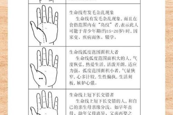 八字看妈妈寿命