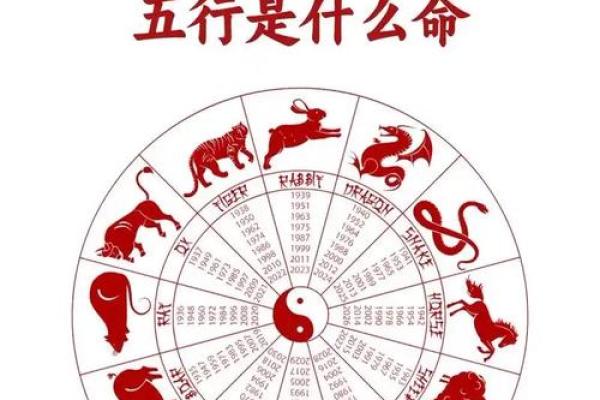 海内之牛是什么意思 八字推命之海内之牛