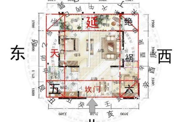 南方房子住几层比较好风水
