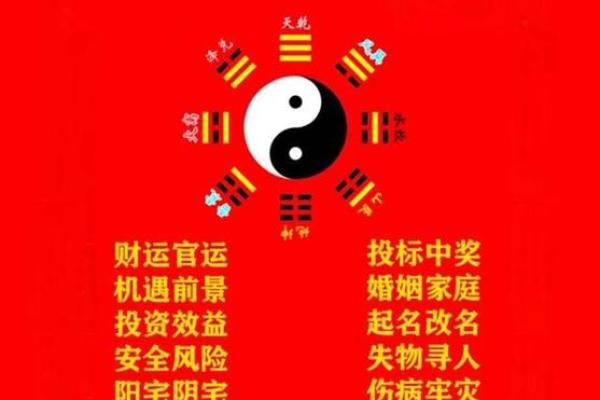 影响婚恋运势的风水，千万注意
