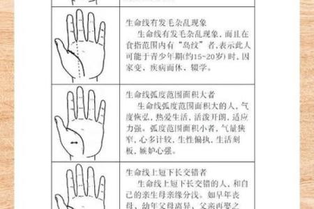 八字看妈妈寿命