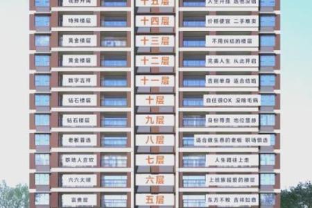 南方房子住几层比较好风水