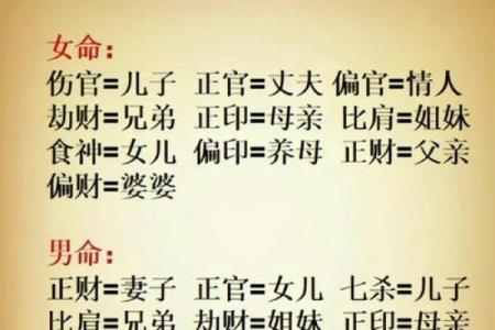 子平八字命理