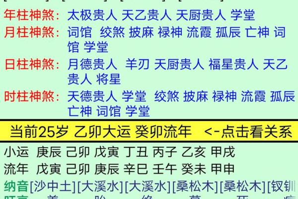 如何测试你一生的命数 如何测试你一生的命数