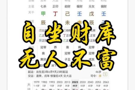 自坐财库八字逢冲