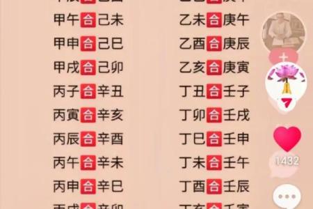 八字看伤灾口诀 如何用八字看伤灾