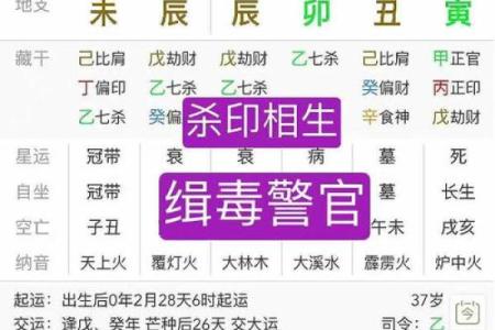 三藏姓名配对姻缘测试打分 三藏姓名配对测姻缘免费