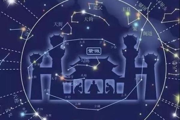 紫薇斗数书店有吗 紫薇斗数书店有吗