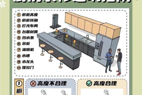 厨房的风水布置之注意事项大全 厨房的风水布置之注意事项大全