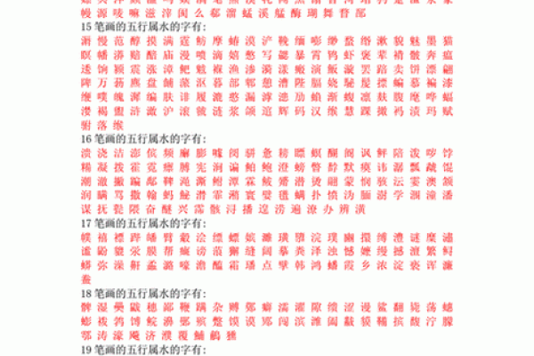 姓名测试前世姻缘 姓名测试前世缘分? 姓名测试前世姻缘 姓名测试前世缘分?