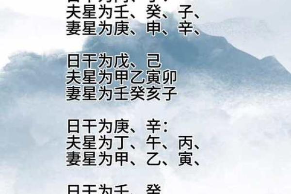 哪种星盘姻缘好 哪种星盘姻缘好