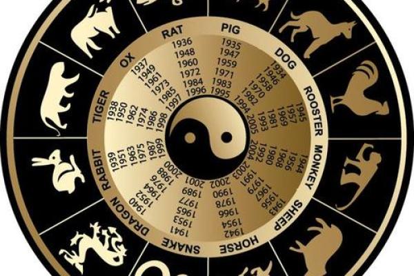 风水中青龙与人之富贵贫贱寿夭 风水中青龙与人之富贵贫贱寿夭