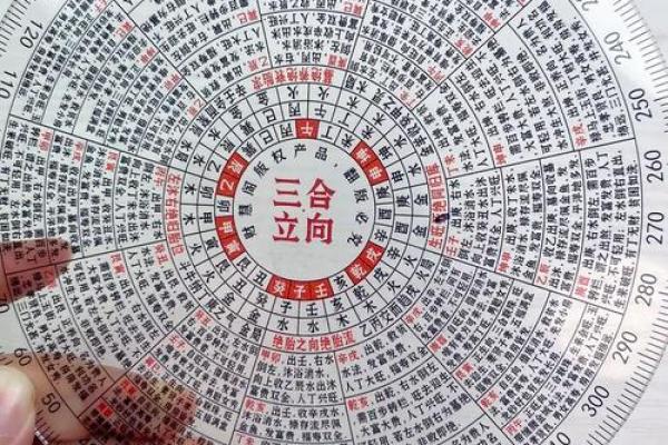 影响婚姻感情的风水因素有哪些