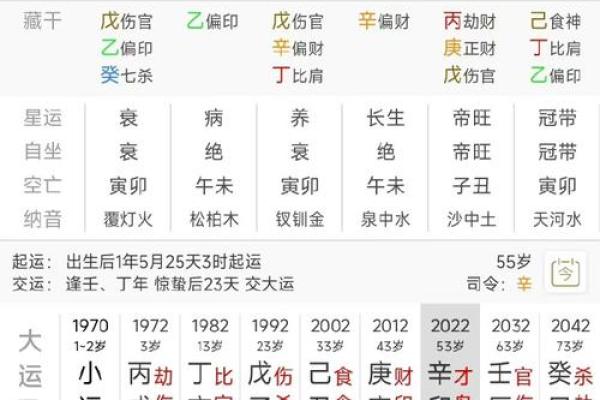 测八字免费 测八字免费