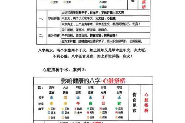 怎么读八字