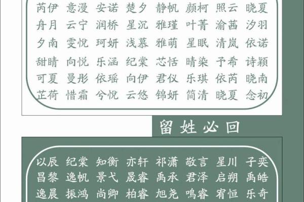 免费起名字生辰八字在线 免费起名字生辰八字在线