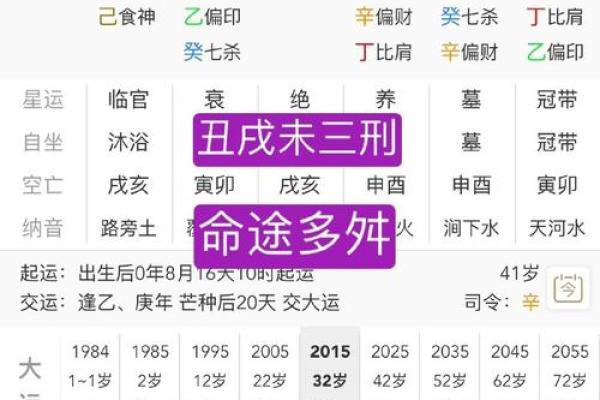 周公八字算命 周公八字算命