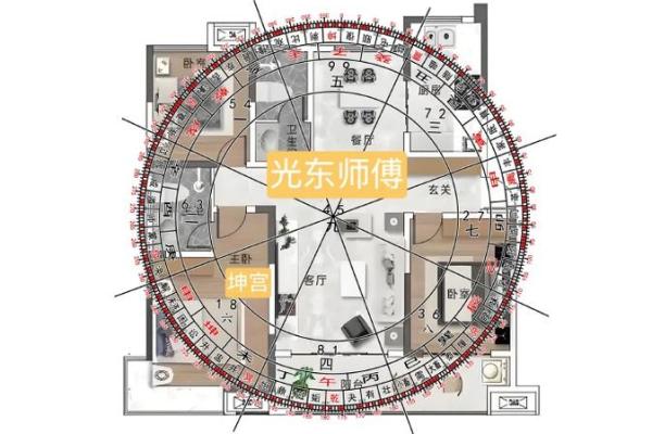 风水解析影响“人际关系”布局 风水解析影响“人际关系”布局