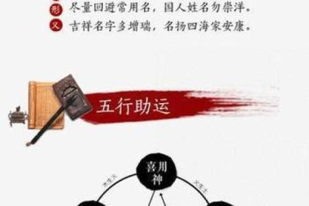八字取名,生辰起名网免费取名