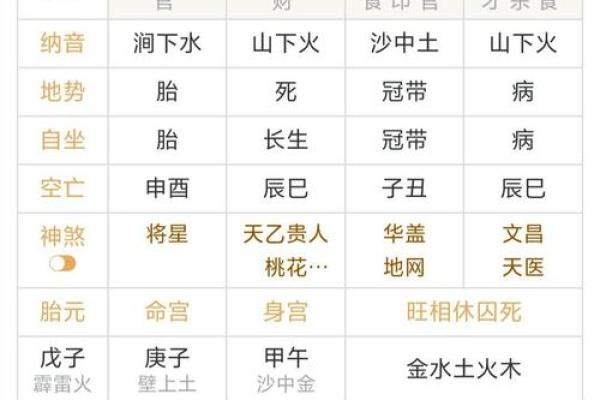 成功的秘密在于如何合理运用周易、八字、五行、给宝宝取名 成功的秘密在于如何合理运用周易、八字、五行、给宝宝取名