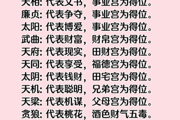 尘封先生紫薇斗数 尘封先生紫薇斗数