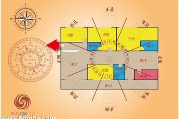 风水宅形分析：阴阳配合式房屋，风水点评