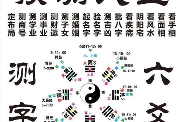 算命说我们命运不合,是不是这样化解不了呢? 算命说我们命运不合,是不是这样化解不了呢?
