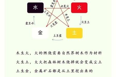 八字金命强土五行缺木命运如何