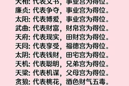 尘封先生紫薇斗数