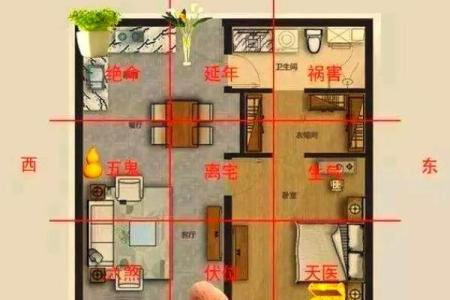 风水宅形分析：阴阳配合式房屋，风水点评