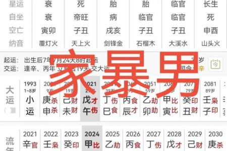 人生的八字好命运就好