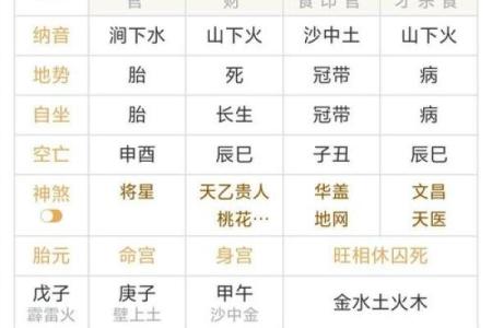 熙起名忌讳风水