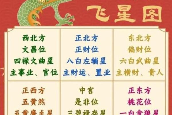 摆放吉神娃娃有什么禁忌风水须知 摆放吉神娃娃有什么禁忌风水须知