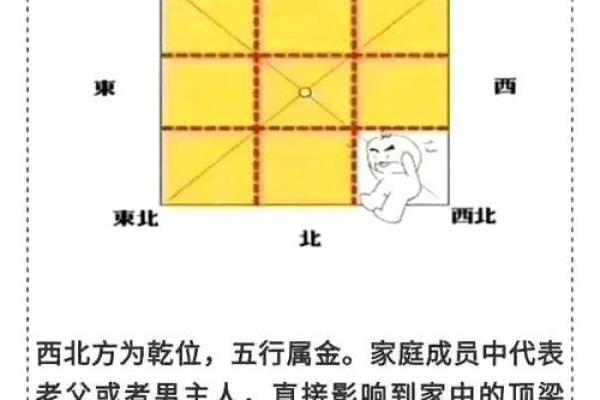 东南方向出租房子好吗风水 东南方向出租房子好吗风水
