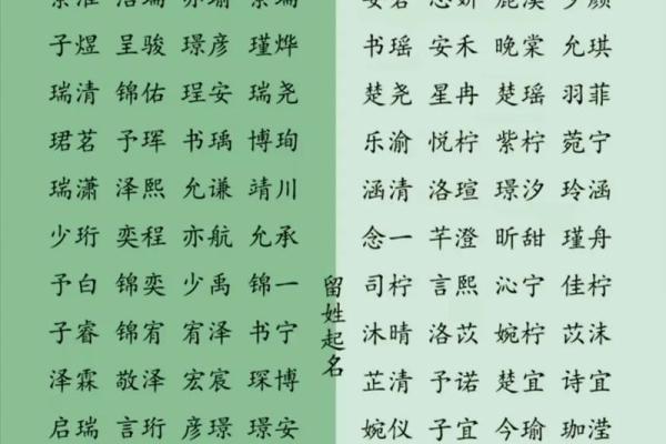 小孩的生辰八字 小孩的生辰八字