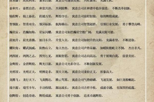 八字取名免费 八字取名免费