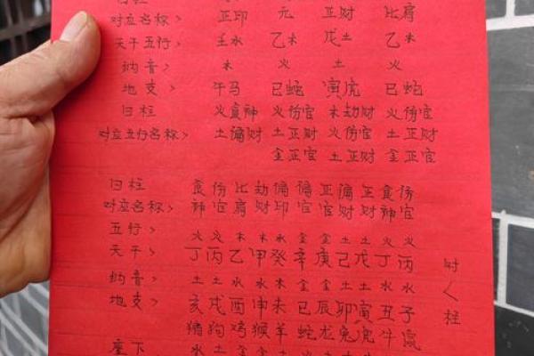 王爷灵签42 王爷灵签42