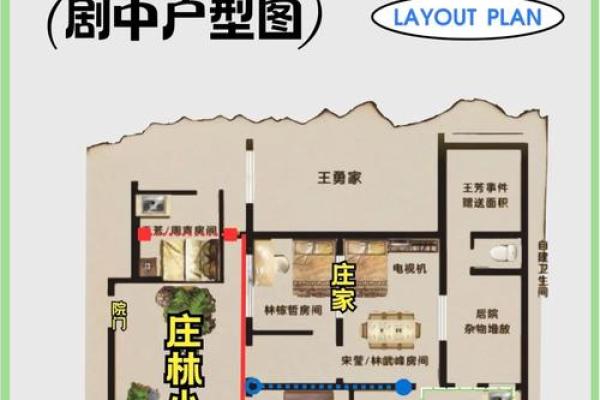 别墅巷子风水 别墅巷子风水
