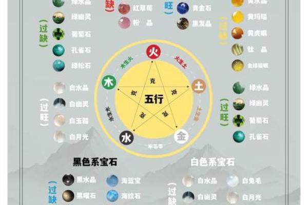 女人最佳风水属相 女人最佳风水属相