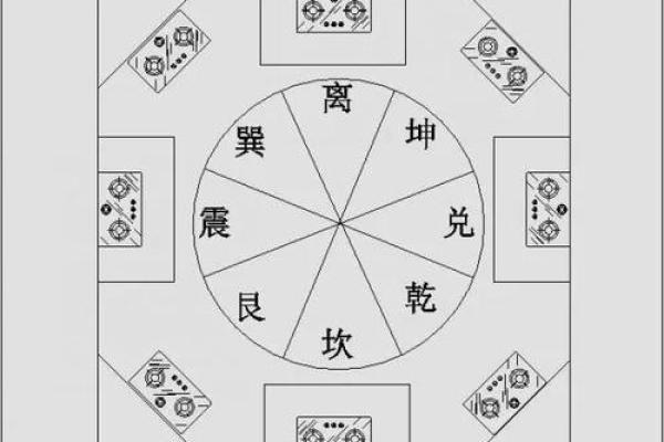 厨房灶位的吉凶风水该如何判断 厨房灶位的吉凶风水该如何判断